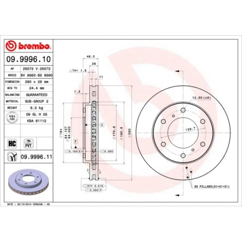 Disc frana Disc frana