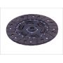 Clutch kit with bearing