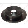 Disc frana Disc frana