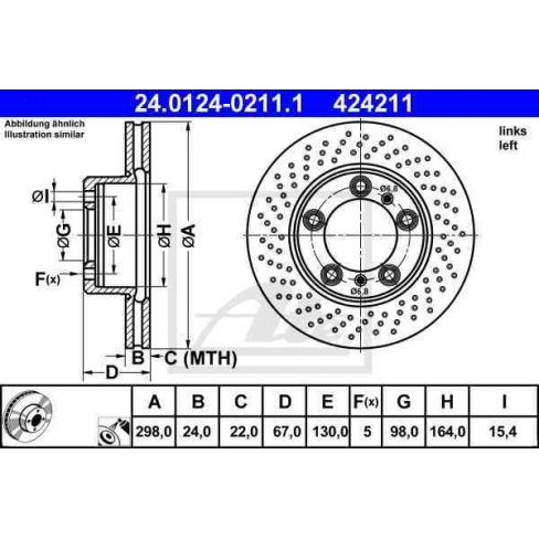 Disc frana Disc frana