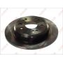 Disc frana Disc frana