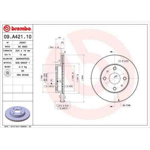 Disc frana Disc frana