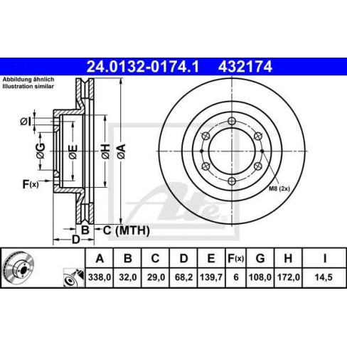 Disc frana Disc frana