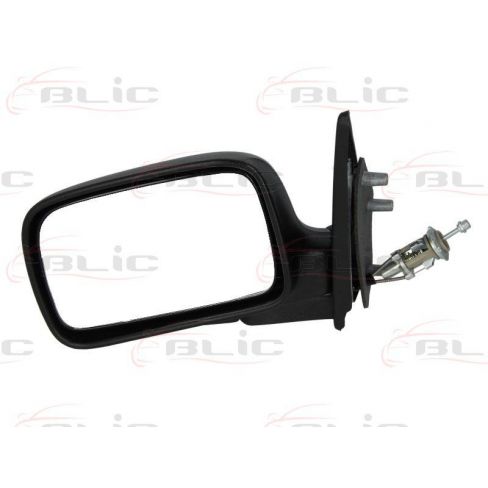 Oglinda retovizoare Oglinda retovizoare