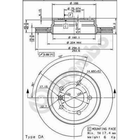 Disc frana Disc frana