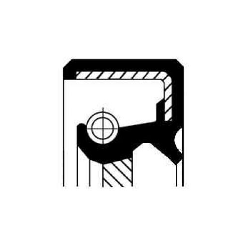 Material etansare motor