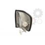 Lampa semnalizare Lampa semnalizare