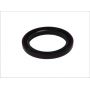 Material etansare motor Material etansare motor