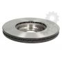 Disc frana Disc frana