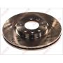 Disc frana Disc frana
