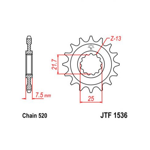 Pinion fata