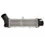 Radiator aer Radiator aer