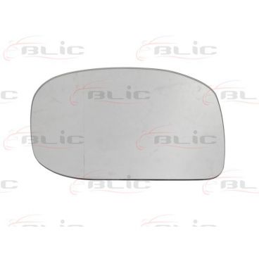 Sticla oglinda retrovizoare