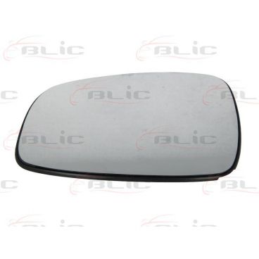 Sticla oglinda retrovizoare