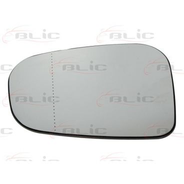 Sticla oglinda retrovizoare