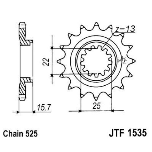 Pinion fata