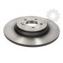 Disc frana Disc frana