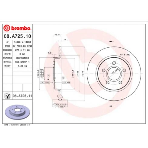Disc frana Disc frana