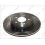 Disc frana Disc frana