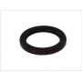 Material etansare motor Material etansare motor
