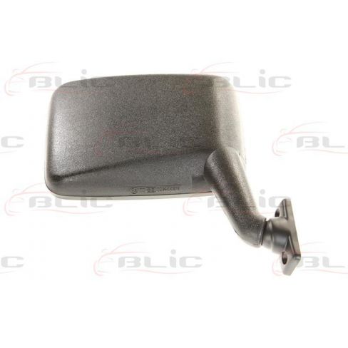 Oglinda retovizoare Oglinda retovizoare