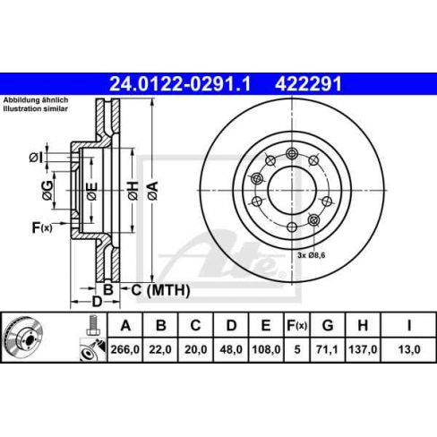 Disc frana Disc frana