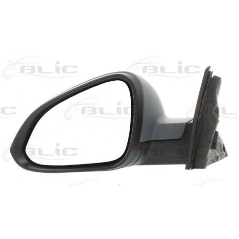 Oglinda retovizoare Oglinda retovizoare