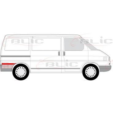 Aripa reparatie