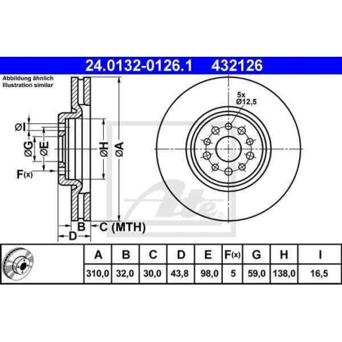 Disc frana Disc frana