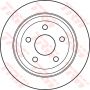 Disc frana Disc frana