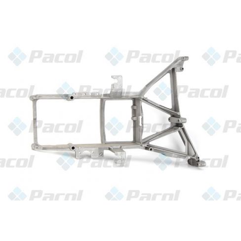 Elemente far Elemente far