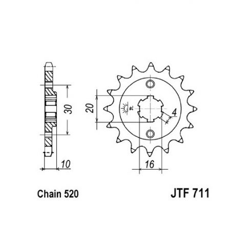 Pinion fata