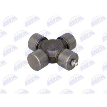 Pinion satelit planetara