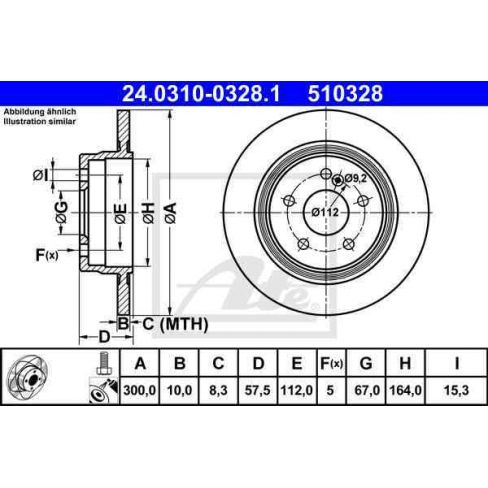 Disc frana Disc frana