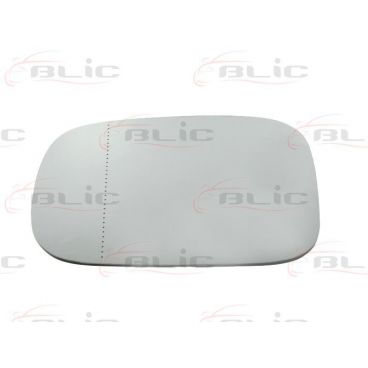 Sticla oglinda retrovizoare