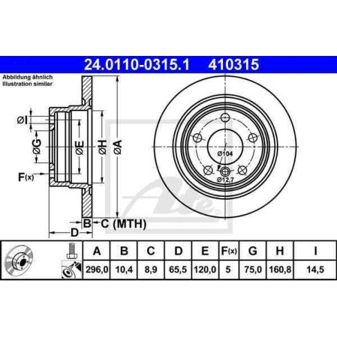 Disc frana Disc frana