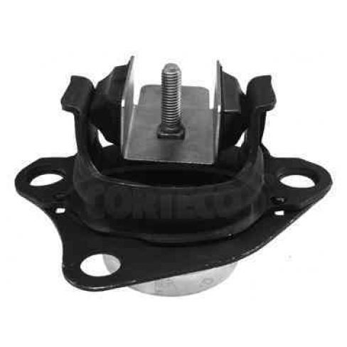 Suport motor Suport motor