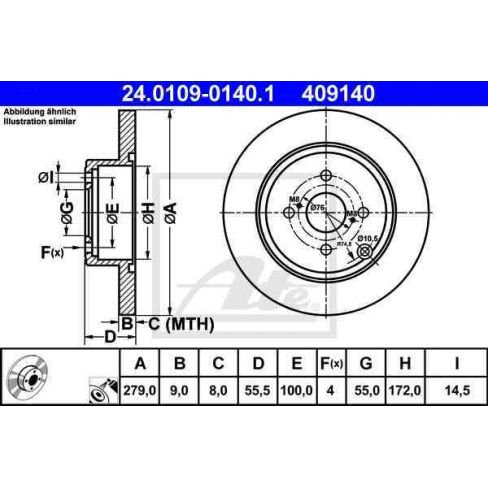 Disc frana Disc frana