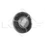 Ambreiaj ventilator Ambreiaj ventilator