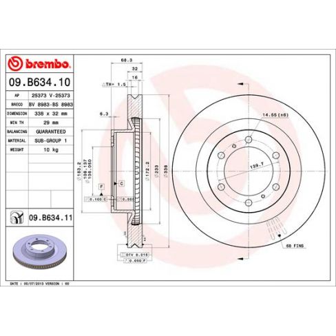 Disc frana Disc frana
