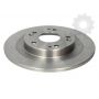 Disc frana Disc frana