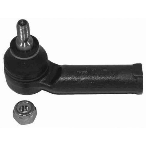 Capat bara Capat bara