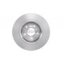 Disc frana Disc frana
