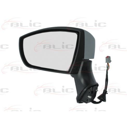 Oglinda retovizoare Oglinda retovizoare