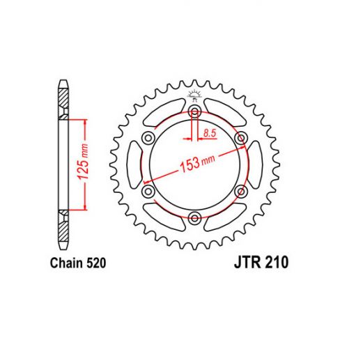 Pinion spate