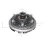 Ambreiaj ventilator Ambreiaj ventilator