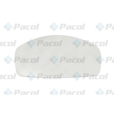 Sticla oglinda retrovizoare