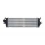 Radiator aer Radiator aer