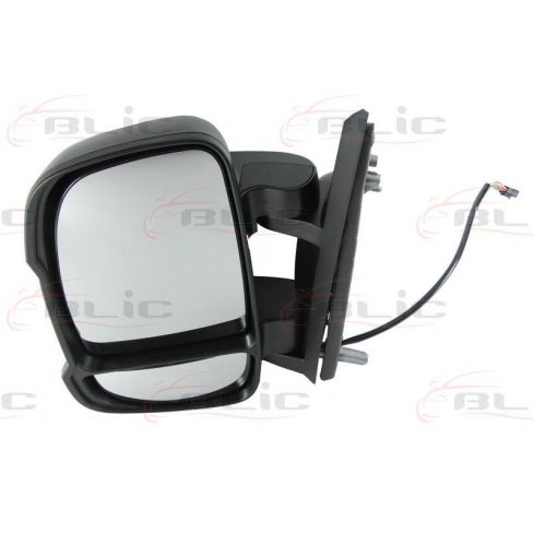 Oglinda retovizoare Oglinda retovizoare