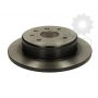 Disc frana Disc frana
